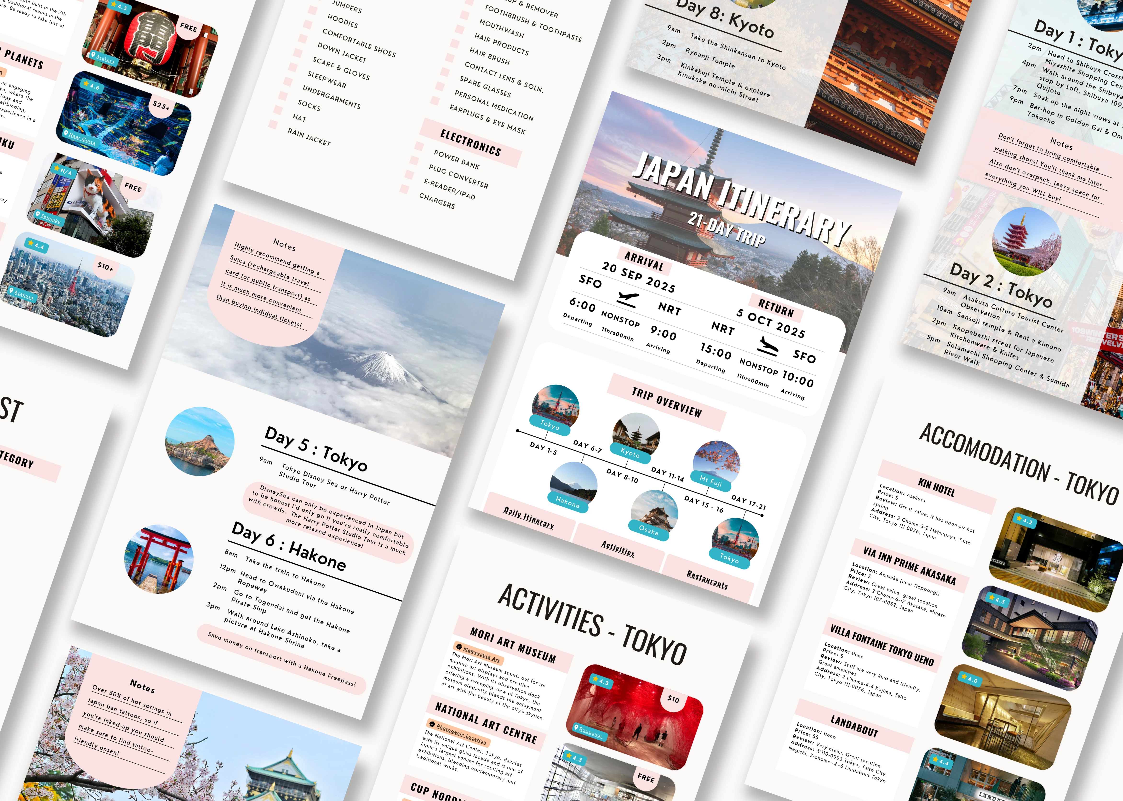 21-day Japan Travel Planner